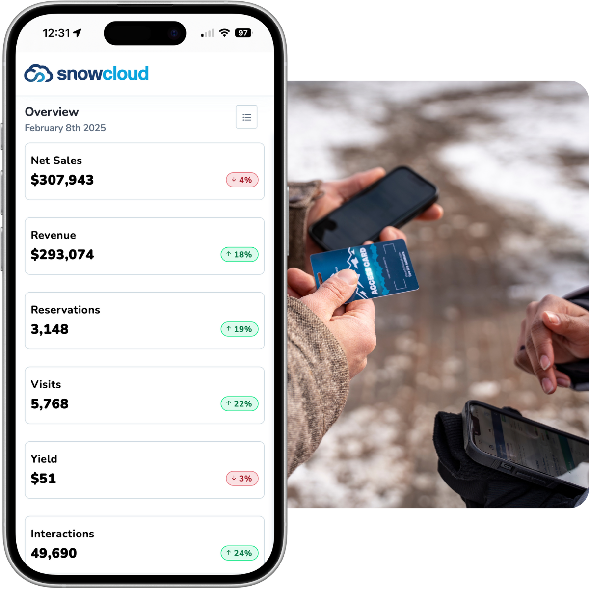 The SnowCloud dashboard on iOS.